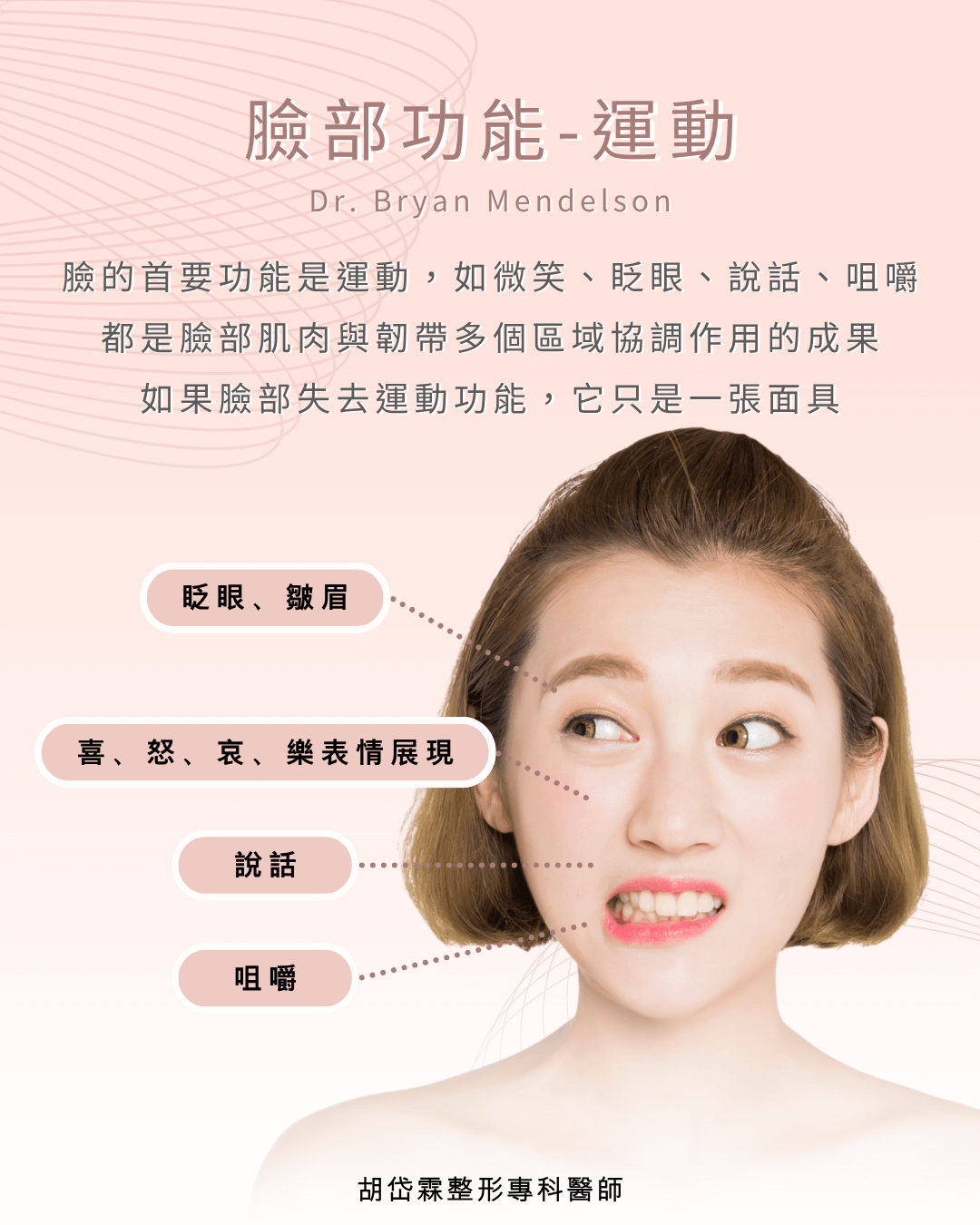 臉部功能,拉皮手術,胡岱霖